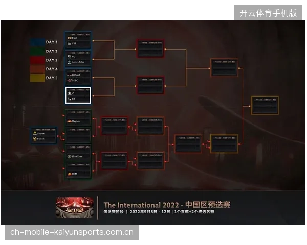 Dota2全球邀请赛劣势翻盘高地守家震撼无数人