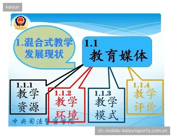 体育教育与职业技能培训结合路径探索成功