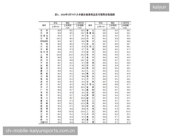 国家队相关动态:市场估值变化解读 国家队相关动态:市场估值变化解读